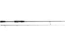 Finesse Ned 2m18 3-15gr